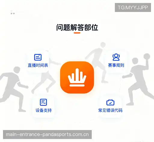 问题索引表